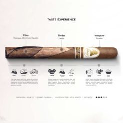 Davidoff Winston Churchill Limited Edition 2025 "The Artist" (7" x 48) - Image 7