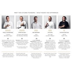 Davidoff Chefs Edition 2025 (6.25" x 52) - Image 3